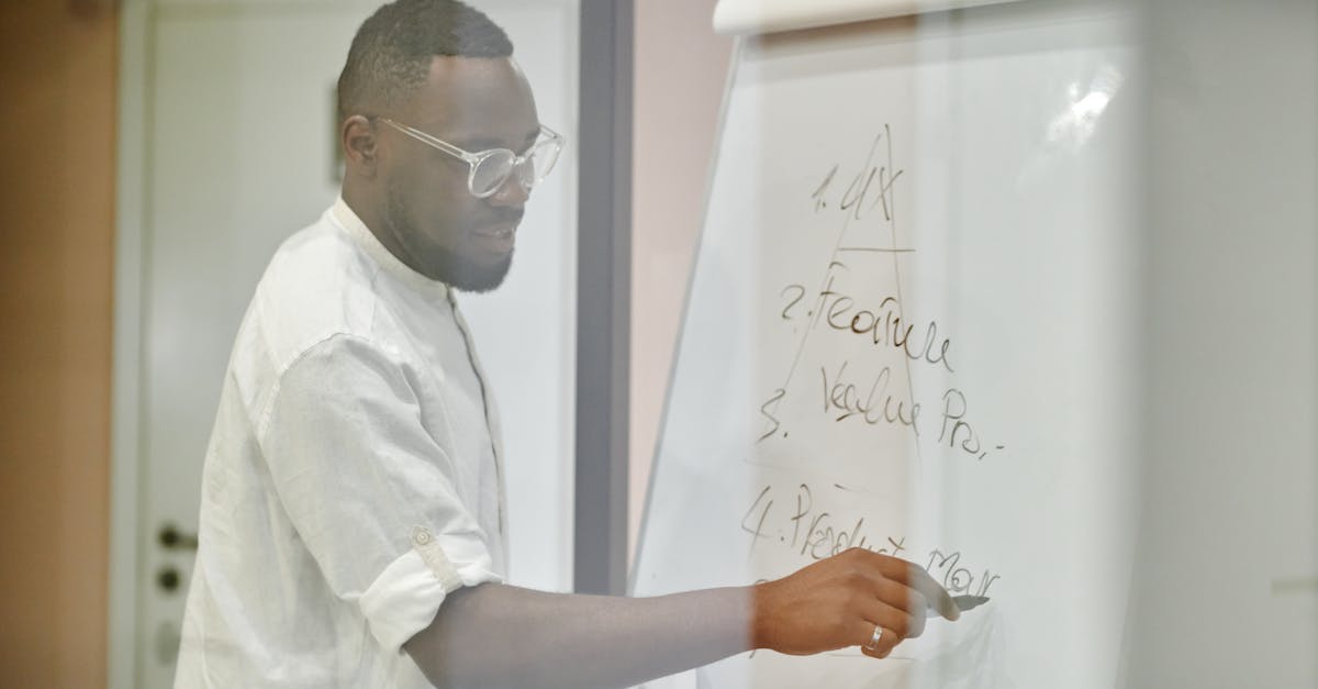 Blogging Strategy
